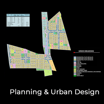 Planning -Urban0Design
